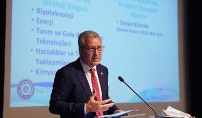 Ege Üniversitesi Dünya Sıralamasında 9 Alanda Öne Çıktı