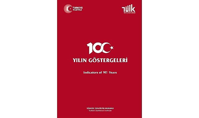 İzmir’de Konut Satışları Eylül’de Yüzde 12,2 Arttı