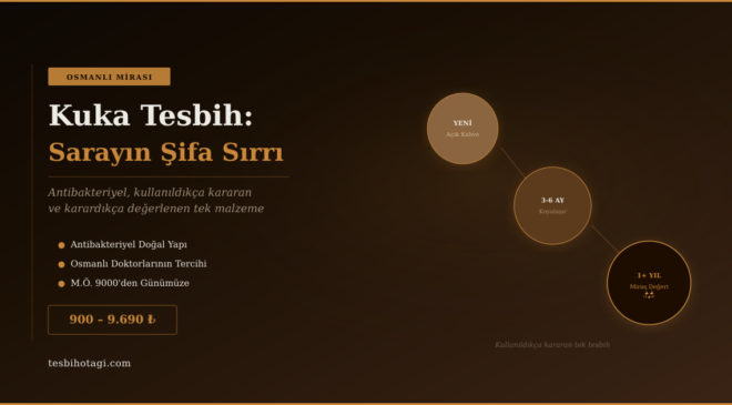 Osmanlı Sarayına Giremeyen Doktor: Kuka Tesbih Taşımayanı İçeri Almıyorlardı